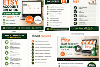 create and set up a professional etsy seller account