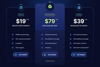 wordpress wix membership website ultimate member memberstack learndash lms site