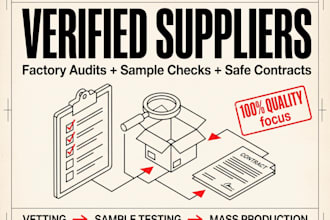 be your expert china auto parts sourcing agent