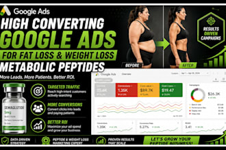 setup and manage google ads for fat loss and weight loss metabolic peptides