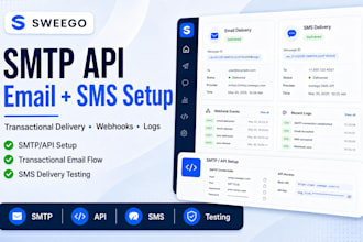 setup sweego SMTP API transactional email sweego SMS