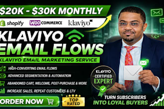 do klaviyo email template design klaviyo email marketing klaviyo email design