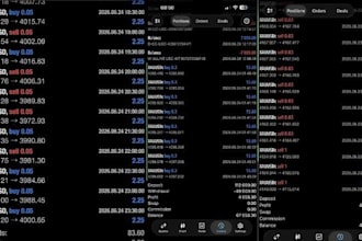 build profitable forex trading bot, forex trading robot, forex ea bot, gold ea