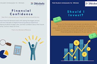 effectively market your brand