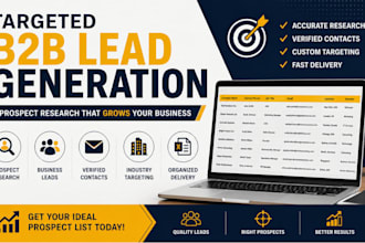 provide targeted b2b lead generation and prospect research