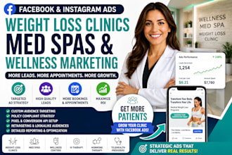 do weight loss clinics marketing med spas and wellness facebook ads