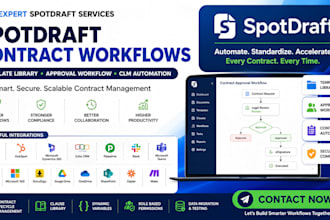 create spotdraft contract workflows spotdraft template library approval workflow