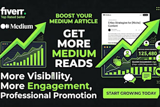 promote your medium article for more reads and engagement