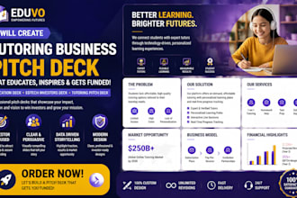 design event management business pitch deck sme investor pitch deck agency deck