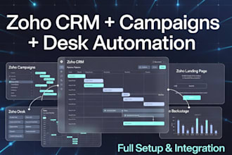 set up zoho CRM campaigns desk zoho landing page zoho backstage bigin automation