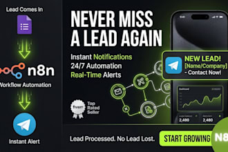 build instant lead notification system using n8n automation