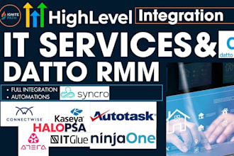 connectwise kaseya autotask psa ninjaone halopsa atera IT glue datto rmm syncro
