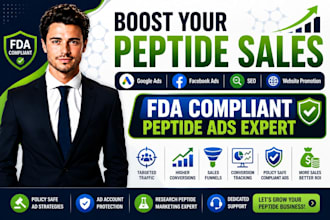 setup peptide marketing peptide google ads SEO fb ads peptide website promotion