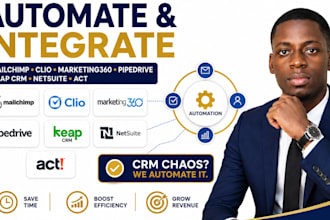 automate mailchimp clio marketing360 pipedrive keap crm netsuite integration act