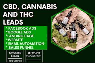 generate exclusive cbd leads cbd email list cannabis leads cbd facebook ads