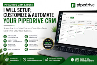 build and optimize your pipedrive CRM sales pipeline