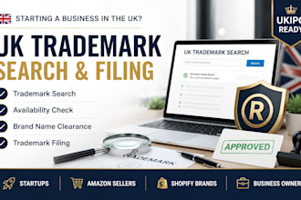ukipo trademark registration filling brand name clearance amazon brand registry