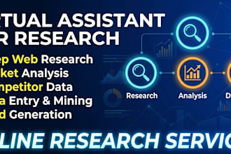 do deep web research and reporting