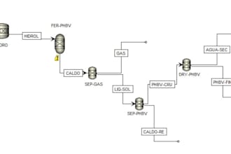 do chemical engineering calculations and technical reports