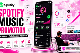 promote your spotify music to gain real listeners and followers