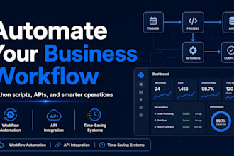 automate your business workflow with python and apis