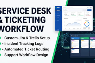 setup and configure a professional service desk and ticketing workflow