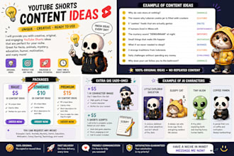 create viral youtube shorts ideas and scripts for your niche