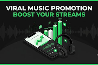 do organic spotify music promotion and streaming growth