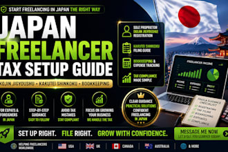 guide japan freelancer tax setup, sole proprietor kakutei shinkoku bookkeeping