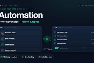build a custom automation workflow with zapier make or n8n