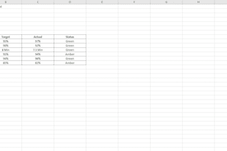 create professional excel templates, trackers and calculators