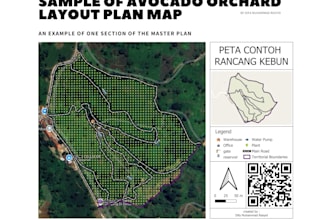 design a professional farm or orchard layout planning map