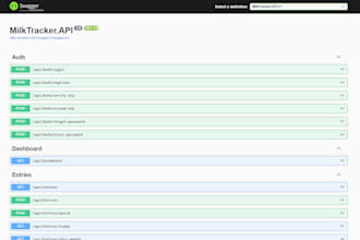 build asp dotnet core web API with jwt authentication and sql server