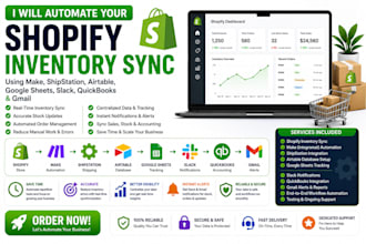automate shopify make shipstation airtable google sheets slack quickbooks gmail