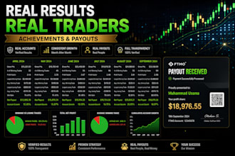 provide live forex trading mentorship