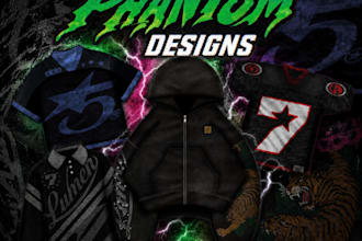 create high quality mock ups for your brand