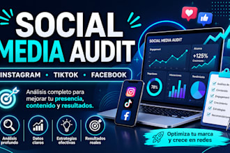 audit your instagram, tiktok, or facebook account and strategy