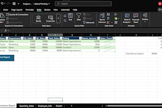 do data entry and analytics in big data within less amount of given time