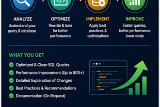 optimize sql queries, amazon redshift and databricks