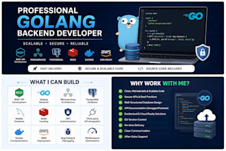 develop scalable golang backend apis and microservices