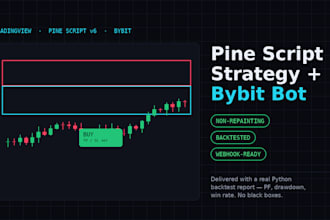 create a profitable tradingview pine script strategy
