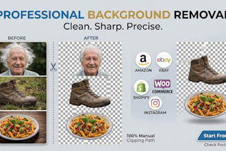 do amazon product background removal, clothing, and food photo editing