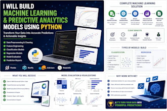 build machine learning and predictive analytics models using python