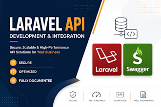 build secure laravel rest API with full documentation
