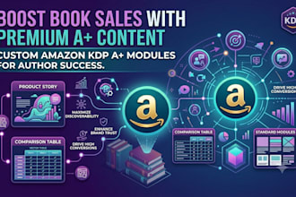 design premium amazon KDP a plus content for book promotion