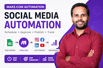 build made com make com automation social media ai automation
