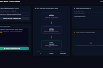 build a custom ai agent using langchain langgraph