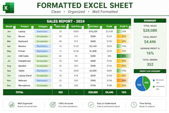 do microsoft excel data entry, formatting, and data cleaning