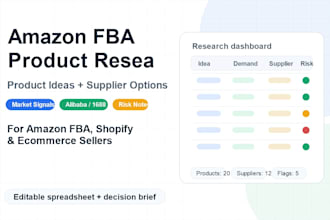 research product ideas and suppliers for amazon fba