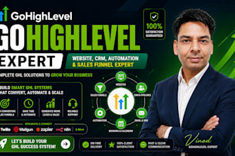 build gohighlevel website, ghl CRM, automation and sales funnel